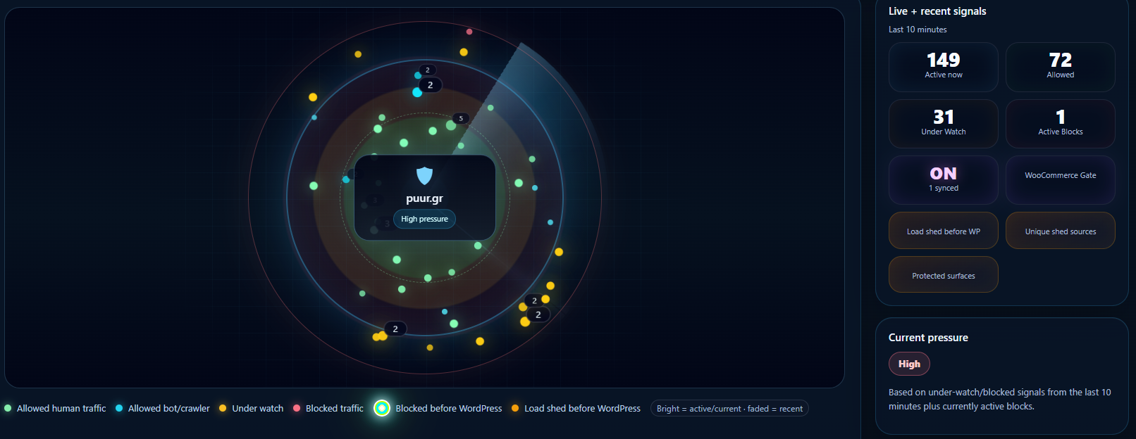 Puur.gr Threat Radar production capture
